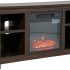 Top 10 Best Electric Fireplace Heater inserts 2021